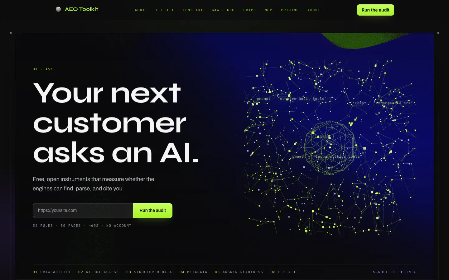 The AEO Toolkit landing page: the headline "Your next customer asks an AI.", a URL field with a Run the audit button, and the line 54 rules, 50 pages, about 60 seconds, no account.