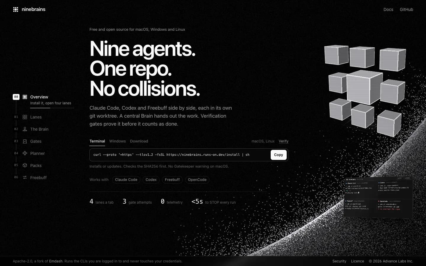 The Ninebrains site: the headline "Nine agents. One repo. No collisions.", an install command, and the figures 4 lanes a tab, 3 gate attempts, 0 telemetry and under 5s to stop every run.